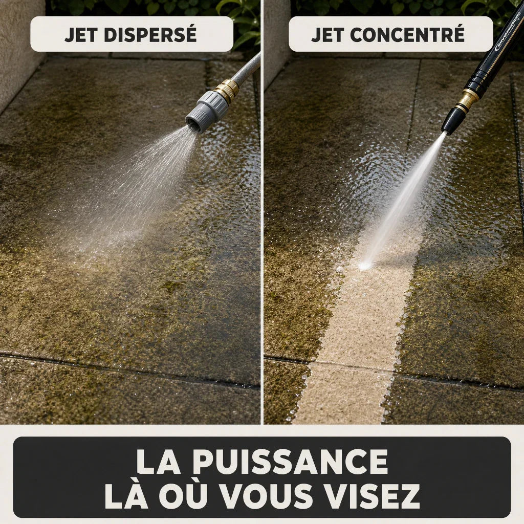 HydroJet 4 | High-Power Garden Hose Cleaning Wand